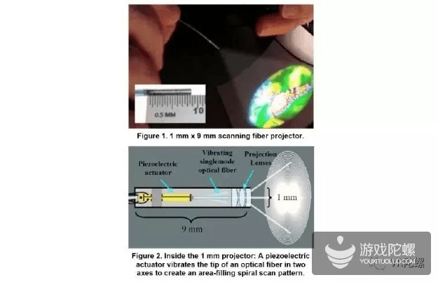 從“神壇”跌落，Magic Leap能否在VR/AR與計算機視覺領域重振旗鼓？